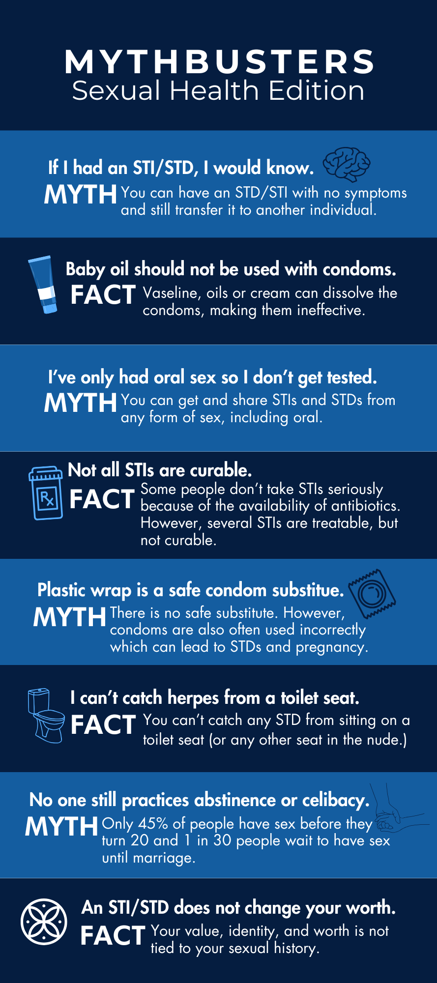 Sexual Health & Pregnancy Myth-buster | Rack Card