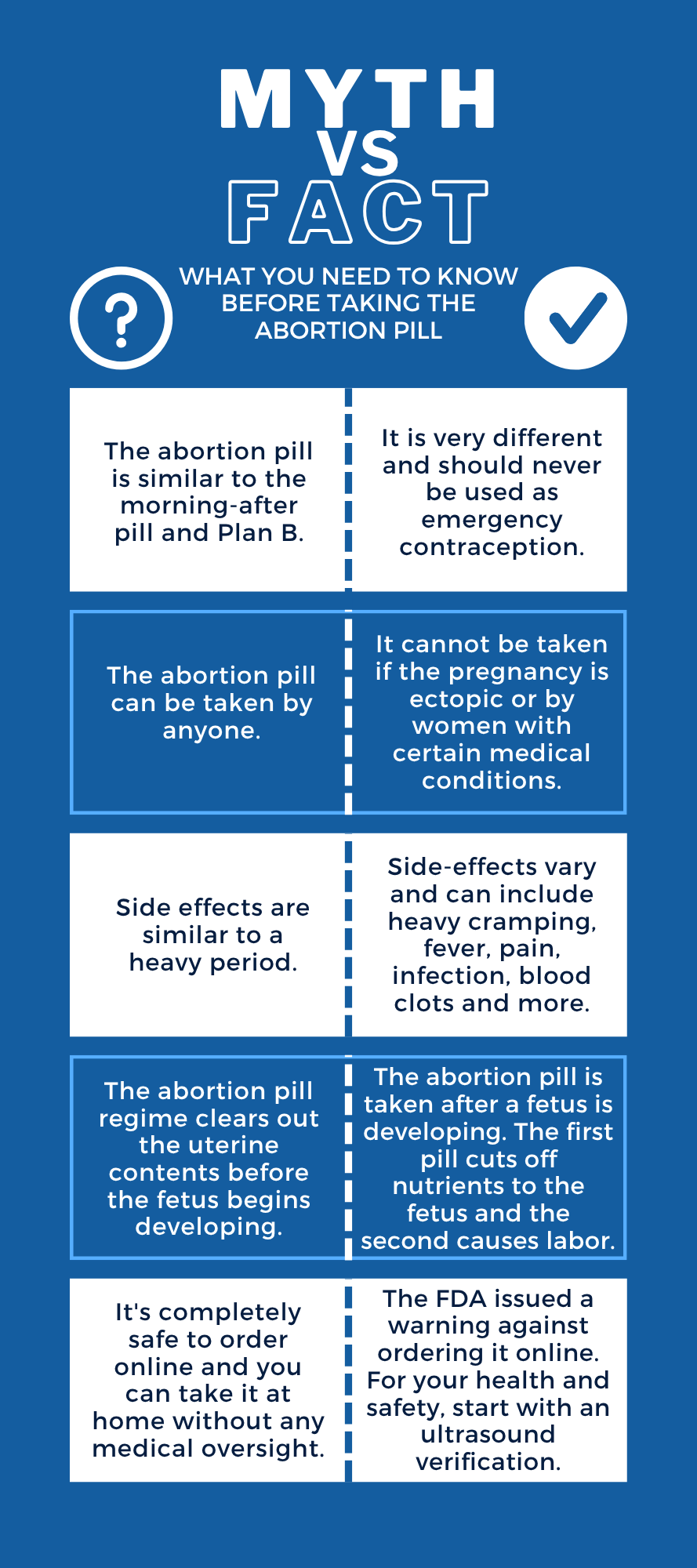 Myth vs. Fact Rack Card