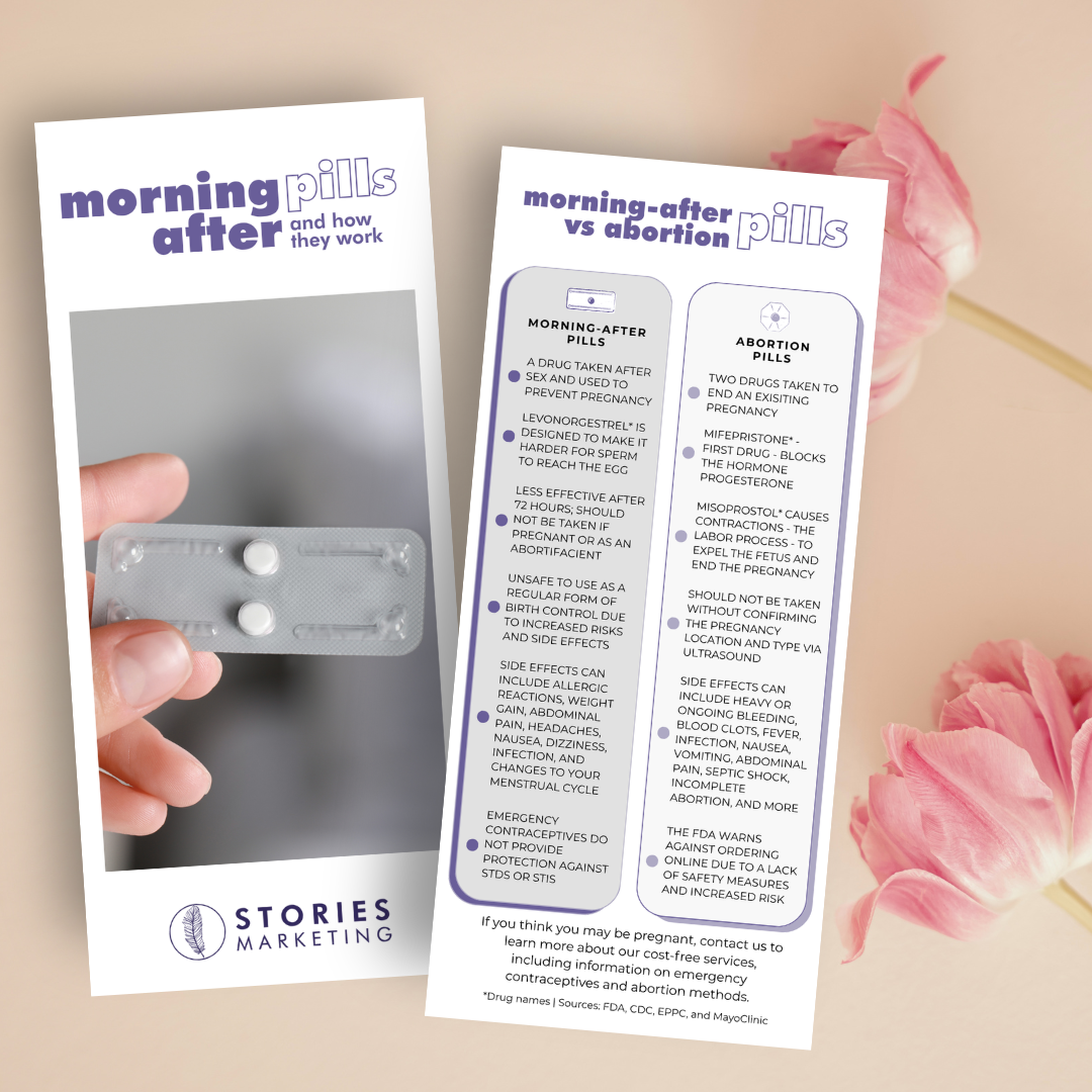 Morning-after Pills vs. Abortion Pills Rack Card