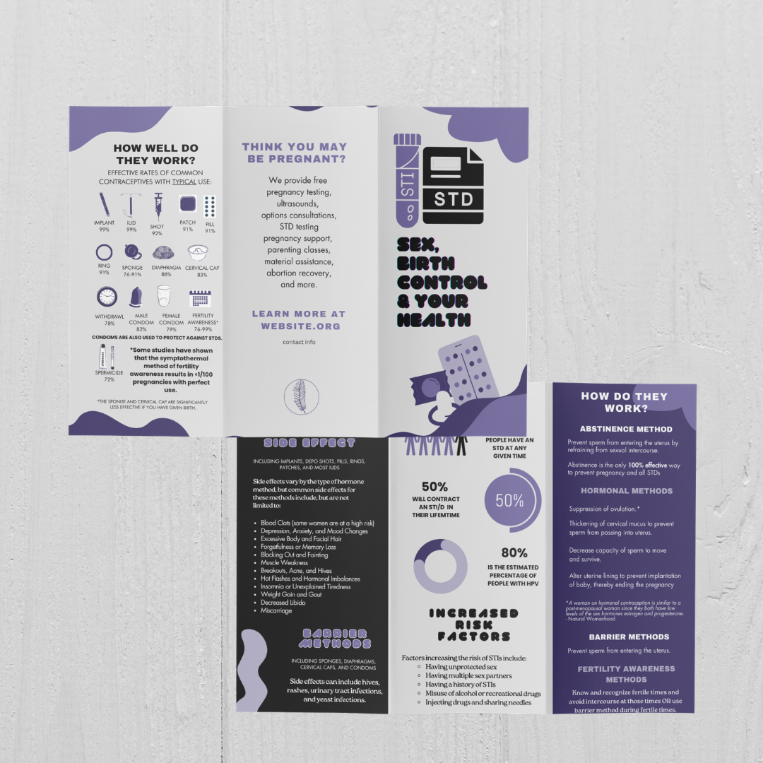 Sex, Contraceptives, & STDs Brochure