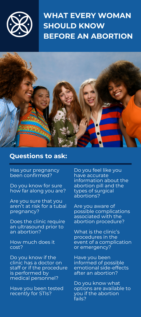 What Every Woman Should Know Before an Abortion Rack Card
