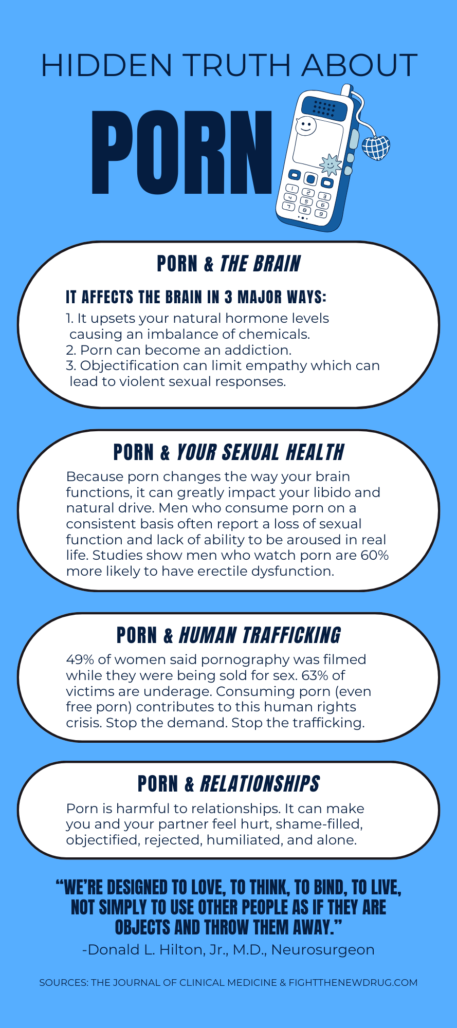 Porn Awareness Rack Card