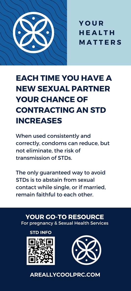 Sexual Health Exposure Chart Rack Card