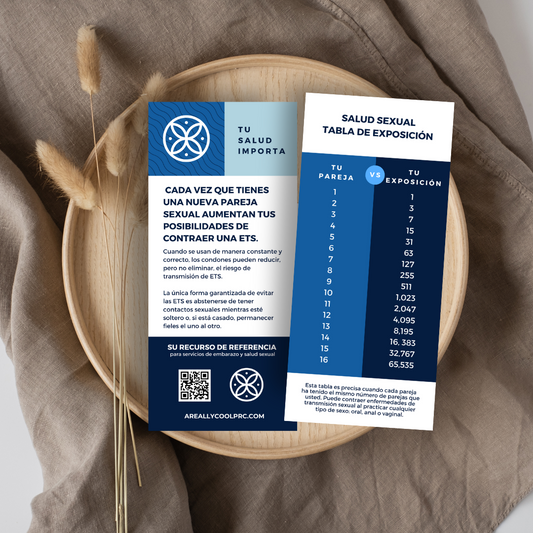 Spanish Sexual Health Exposure Chart Rack Card